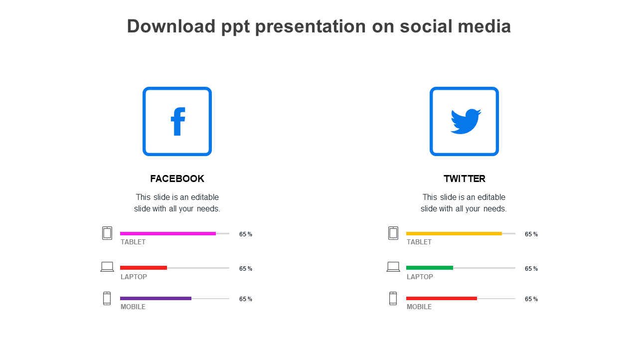 download ppt presentation on social media model
